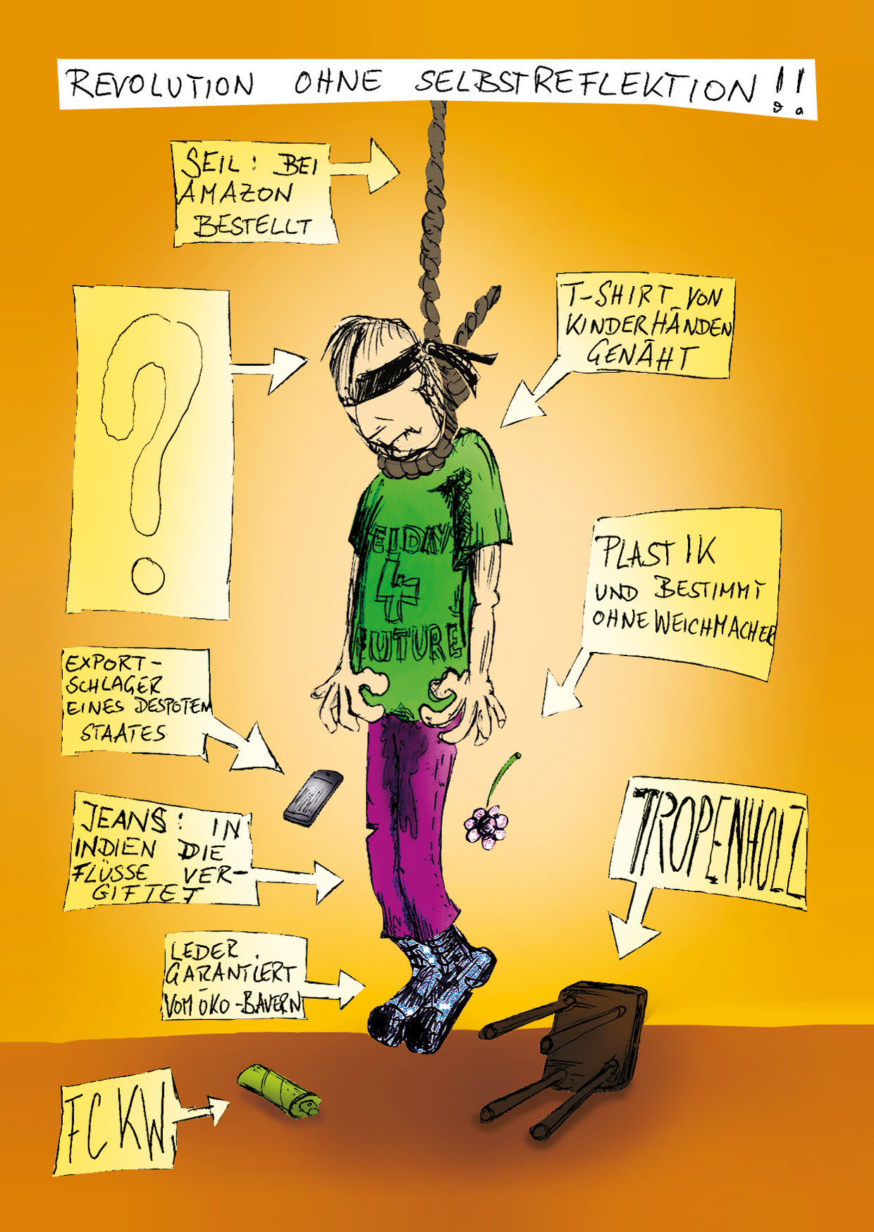 postkartenmotiv - revolution ohne selbstrefelktion